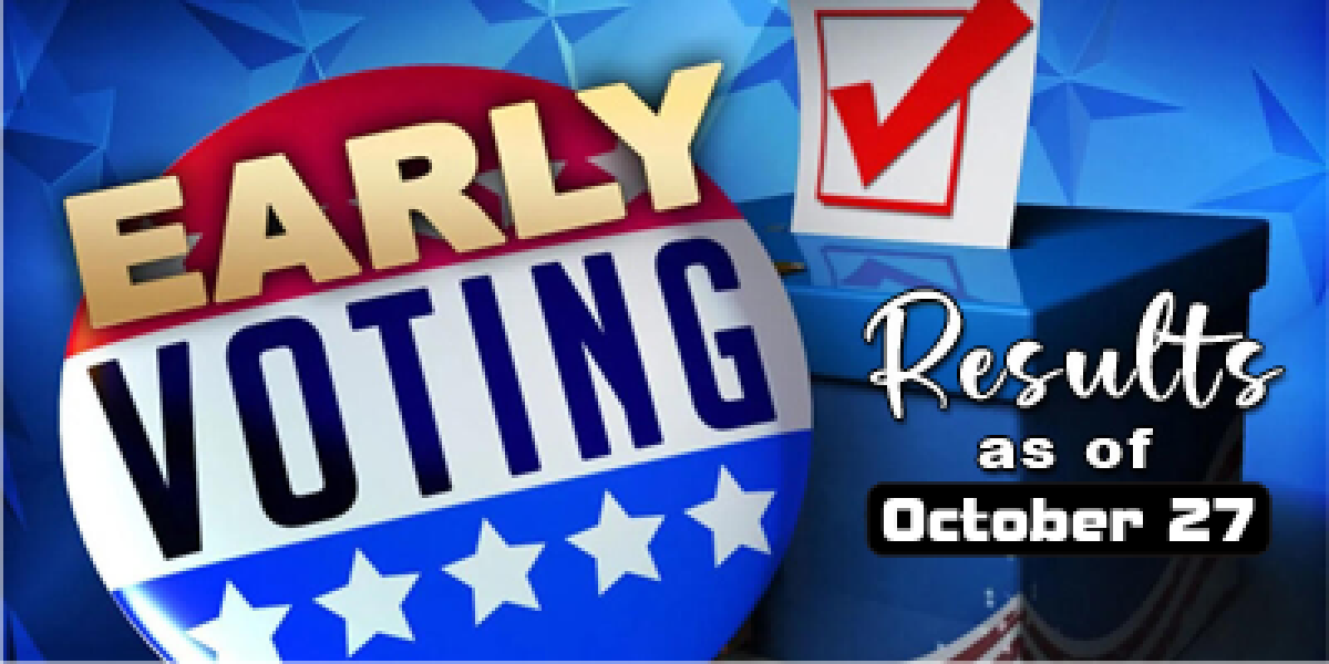 Lincoln County Early Voter Turnout Reaches 43% in General Election