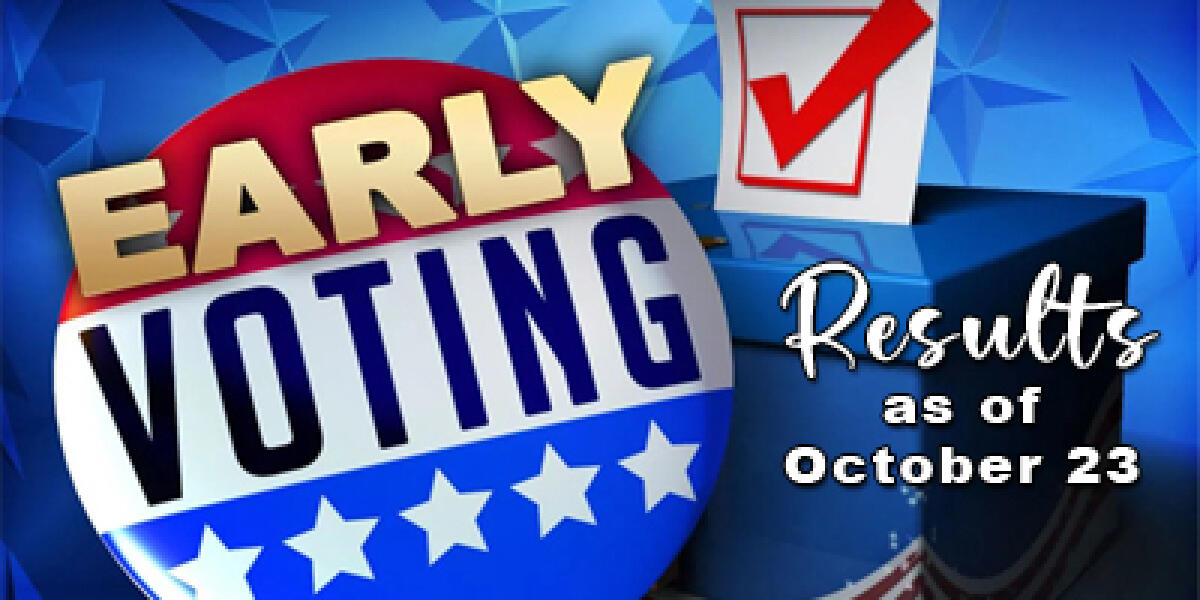 Early Voter Turnout in Lincoln County General Election Reaches 30%